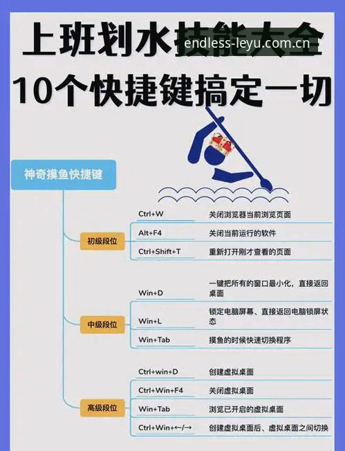 从零开始：资深用户分享乐鱼leyu快捷入口最新版实战经验